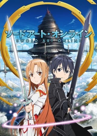 Quiz SAO 1ª Temporada: Aincrad